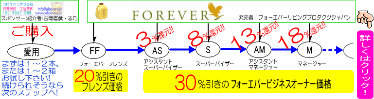 �A���G�x���@�����̔��@�����w���X�e�b�v